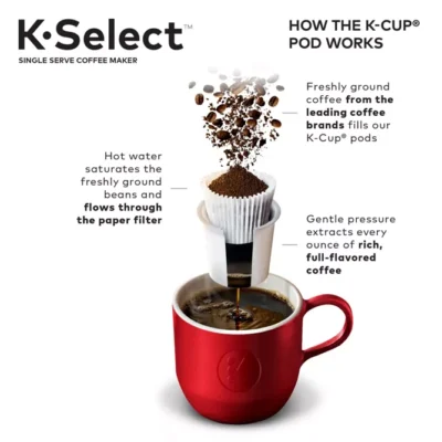 Keurig® K-Select® Coffee Maker - Image 8